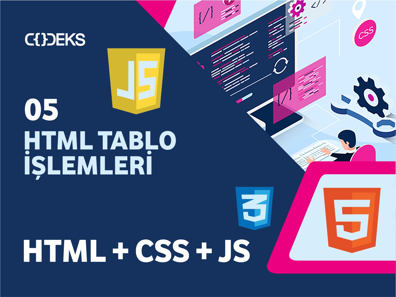 HTML Tablo İşlemleri