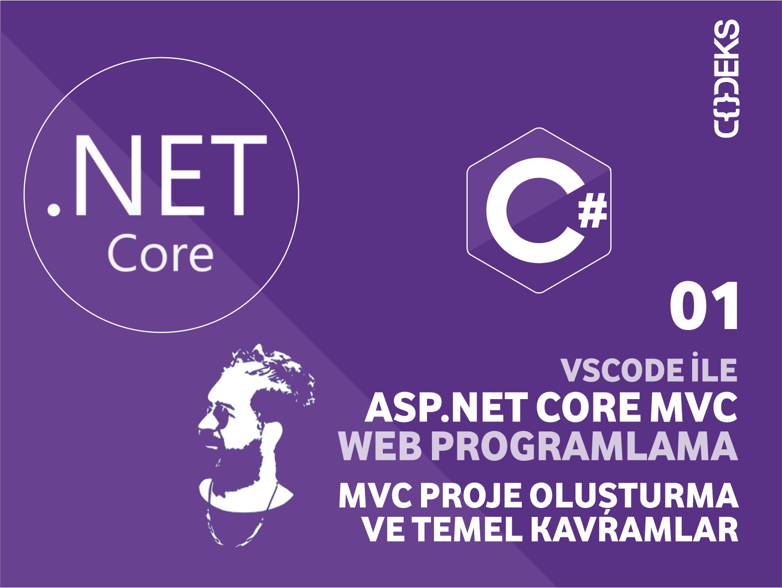 MVC Proje Oluşturma ve Temel Kavramlar